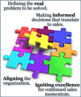 building success image